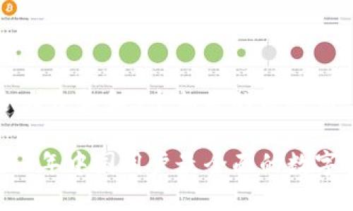思考一个符合大众和和5个相关的关键词
imToken:2023年中国用户最全面的数字钱包使用指南