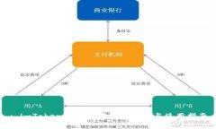 : imToken钱包如何快速注册与使用指南