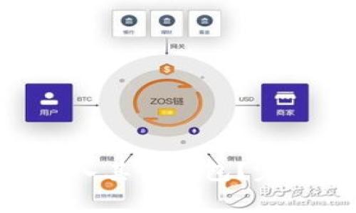 : imToken钱包怎么导入其他钱包？完整教程与常见问题解答