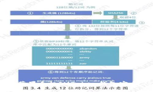  如何保护苹果手机IMToken钱包安全，防止被盗