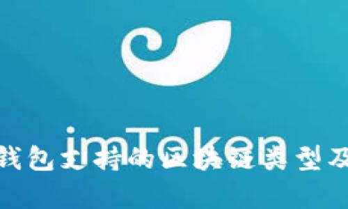imToken钱包支持的区块链类型及详情分析
