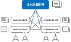 如何解决ImToken钱包中的“矿工未打包”问题？
