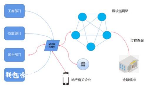  imToken钱包余额可以截图吗？如何安全地管理你的数字资产