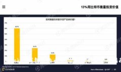: imToken钱包里的币子：全面解析与使用指南