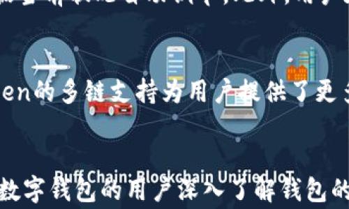 
  如何下载imToken数字钱包：完整教程与常见问题解答 / 

关键词：
 guanjianci imToken, 数字钱包, 下载, 使用教程, 加密货币 /guanjianci 

一、什么是imToken数字钱包？
imToken数字钱包是一款专为加密货币用户设计的移动端应用程序，支持多种数字资产的管理与交易，包括以太坊（ETH）、比特币（BTC）和各种ERC20代币。它为用户提供了安全、便利的数字资产存储和交易服务。imToken致力于为用户打造简单易用的数字资产管理体验，其界面设计简洁直观，适合各类用户，尤其是数字货币新手。

二、为何选择imToken数字钱包？
在市场上有众多数字钱包可供选择，而imToken为何能吸引大量用户呢？以下是几个主要原因：
ul
    li安全性：imToken提供私钥本地存储，用户可以完全掌控自己的数字资产，避免线上交易平台被黑客攻击而导致资产丢失的风险。/li
    li用户友好性：imToken的界面简洁，操作流畅，让初学者也能快速上手。/li
    li多币种支持：imToken支持多种数字币种的存储与交易，用户无需下载多个钱包。/li
    li社区支持：imToken拥有活跃的用户社区，用户可以在社区中寻求帮助和分享经验。/li
/ul

三、如何下载imToken数字钱包？
下载imToken数字钱包的步骤相对简单，用户只需按照以下步骤进行：
ol
    li选择下载平台：imToken应用可以在官方网页、Apple App Store（适用于iOS用户）或Google Play商店（适用于Android用户）中下载。建议用户从官方渠道下载，以确保应用的安全性。/li
    li前往下载页面：打开你的设备网页浏览器，访问imToken的官方网站（通常为imtoken.com），在首页可以找到下载链接。选择适合你设备的版本。/li
    li下载安装：点击相应的下载链接，开始下载。下载完成后，打开安装包并按照提示进行安装。/li
    li完成注册：安装完成后，打开imToken应用，按照提示进行用户注册和钱包创建，建议用户备份好助记词以保证账户安全。/li
/ol

四、imToken数字钱包的使用教程
下载并注册完成后，用户可以开始使用imToken数字钱包。以下是一些基本的使用步骤：
ul
    li充值数字资产：在主界面中，点击“钱包”按钮，选择“导入资产”或“充值”，可以通过转账的方式将数字资产转入钱包，或通过交易平台进行购买。/li
    li发送与接收数字资产：选择资产后，可以通过“发送”功能将资产发送给他人，或者“接收”功能生成自己的地址供他人转账。/li
    li查看交易记录：所有的交易记录都可以在应用中查看，包括发送和接收的每一笔交易。/li
    li安全设置：建议用户设置密码或指纹识别等安全方式，以增强钱包的安全性，防止未授权的访问。/li
/ul

五、常见问题解答

问题1：imToken的私钥如何安全保存？
私钥是用户访问和控制其数字资产的唯一凭证，因此保护私钥至关重要。imToken默认情况下将私钥保存在本地设备上。这意味着一旦您的手机或设备丢失，您将无法再访问钱包。
为了确保私钥的安全，用户需要采取以下措施：首先，确保应用程序是从官方渠道下载，并定期更新应用，以获取最新的安全补丁。其次，建议用户备份助记词，并保存在一个安全的地方，如保险箱或安全纸上，不要在线保存，以防被黑客窃取。此外，建议定期更换密码，并使用复杂的密码组合，进一步提高安全性。

问题2：如何恢复imToken钱包？
如果用户因手机丢失、换机或其他原因需要恢复imToken钱包，可按照以下步骤进行：首先，打开imToken应用，选择“导入钱包”选项。接着，输入你之前备份的助记词或私钥。确保在恢复过程中网络连接良好，以便与区块链同步余额和交易记录。
用户需要注意，恢复钱包时，确保在安全的环境下进行，避免恶意软件或钓鱼网站的干扰。此外，恢复后，请及时跟新钱包的安全设置，确保安全性。

问题3：imToken支持哪些类型的数字资产？
imToken主要支持以太坊及其生态中的ERC20代币以及比特币。以太坊是通过智能合约技术提供高度灵活的资产管理，而ERC20代币种类繁多，能够满足不同用户的投资需求。此外，imToken也在不断更新与扩展其支持的资产种类，用户可随时关注其官方网站或社区信息，以获取最新动态。

问题4：imToken的交易费用如何计算？
在使用imToken进行数字资产交易时，用户需要注意交易费用问题。通常，交易费用由网络费用（Gas费）和imToken自身的手续费组成，网络费用由区块链网络根据当前状况自动调节。此外，用户在发送交易时可以自定义Gas费，以提高交易确认速度。在创作社区信息中，可以找到目前的费用标准及技巧，以帮助用户更好地控制交易成本。

问题5：imToken支持的区块链是什么？
imToken最初以以太坊为基础，现在已逐渐扩展到支持多个区块链，包括但不限于Ethereum、EOS、TRON、Polkadot 等。每种区块链都有其特点和应用场景，imToken的多链支持为用户提供了更多灵活的选择。用户在交易数字资产时需注意选择正确的区块链，以免造成资产损失。

结语
imToken作为一款知名的数字钱包，为用户提供了安全便捷的数字资产管理服务。无论是下载、使用，还是常见问题解答，本文都提供了详尽的指导。建议所有使用数字钱包的用户深入了解钱包的各种安全设置与使用技巧，保障自身的资产安全。未来，随着数字货币的普及与技术的进步，我们相信imToken以及其他钱包会不断演进，更好地服务广大的用户。