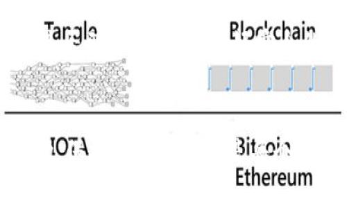   如何保护您的imToken钱包免受盗窃：实际案例分析 / 
 guanjianci imToken钱包, 钱包被盗, 加密货币安全, 钱包安全策略, 数字资产保护 /guanjianci 

引言
随着数字货币的普及，越来越多的人开始涉及到加密货币的投资与交易。在这个过程中，imToken钱包作为一种流行的数字钱包，受到了许多用户的青睐。然而，随之而来的安全问题，尤其是数字资产被盗的事件时有发生。本文将结合一个具体的案例，探讨imToken钱包被盗的过程，以及如何有效保护用户的资产安全。

imToken钱包被盗的真实案例
在一个真实的事件中，一位用户在使用imToken钱包时，经历了一次惨痛的盗窃过程。用户接收到了一则来自“imToken官方”的信息，诱导他们点击链接重置密码。此链接实际上是一个钓鱼网站，用户在输入信息后，攻击者便获取了他们的私人密钥。结果，用户的所有资产在短时间内被转移到攻击者的地址，造成了巨大的财务损失。

imToken钱包的安全特性
首先，需要了解imToken钱包的安全特性。imToken是一款非托管钱包，用户控制私钥，资产安全依赖于用户自身的安全意识。imToken钱包利用冷存储、私钥加密等多种技术保护用户资产，但安全最终还是取决于用户自身的行为。

如何保护您的imToken钱包免受盗窃
为了避免像上述案例中的用户那样遭遇损失，采取必要的安全措施至关重要。以下是一些有效的策略：
ul
    li启用两步验证：考虑使用手机号码或邮箱地址进行账户安全验证，增加一层保护。/li
    li定期更新密码：创建复杂的密码，并定期进行更新，避免使用简单的个人信息作为密码。/li
    li谨慎点击链接：警惕所有来自不明来源的链接和电子邮件，尤其是声称是官方的信息。/li
    li使用冷钱包：对于长期持有的数字资产，尽量使用硬件钱包等冷存储设备保护资金。/li
    li定期备份私钥：将私钥安全地存储在多个地方，确保一旦发生问题可以快速恢复资产。/li
/ul

可能相关问题
在防止imToken钱包被盗的过程中，用户可能会面临一些疑惑和问题。以下是五个相关问题的详细解答。

1. 如何识别钓鱼网站？
钓鱼网站是网络诈骗的常见手段，通过伪装成合法网站来窃取用户信息。要识别钓鱼网站，首先查看网址是否合法，通常钓鱼网站的URL会有细微的差别，比如使用拼音或者多一个字母。其次，检查页面的安全证书，确保网站是使用HTTPS连接，地址栏应显示小锁图标。此外，留意网站的内容，钓鱼网站往往存在拼写错误、图像模糊等异常现象。
再者，不要点击来自不明发件人的链接或下载附件，即使它们看起来像是官方发出的信息。最好手动输入官方网站地址，以便访问。同时，有些浏览器也具备安全警告功能，用户可以借助这些工具增强安全性。

2. imToken钱包的私钥是怎样保护的？
imToken钱包保护私钥的主要方法包括加密和存储。钱包会将私钥生成并存储在本地设备中，确保离线状态下不易被黑客获取。此外，imToken采用了先进的加密算法，保证私钥即使在传输过程中也不会被截取。
用户也可以选择备份私钥，将其保存在安全的地方，以防设备故障或丢失。然而，需注意的是，私钥的泄露会导致资产被盗。因此，用户应避免将私钥存储在联网设备或云端，并定期检查备份的有效性。

3. 如果我的imToken钱包被盗，应该怎么做？
一旦发现自己imToken钱包被盗，立即采取措施是至关重要的。首先，应检查钱包内的交易记录，确认资产是否被转移。然后，迅速将所有未被盗取的资产转移至其他安全钱包。倘若资产已被转移，尝试联系平台客服，但大多数情况下，因为区块链的不可篡改特性，取回资产的可能性较低。
接着，立即更改与账户相关的所有密码，并启用更多的安全措施。此外，务必分析盗取事件的原因，反思安全意识，避免今后再次发生类似事件。

4. 友好的数字货币存储方式有哪些？
除了imToken钱包，市场上还有多种数字货币存储方式。硬件钱包如Ledger和Trezor被认为是最安全的选择，因其私钥离线存储在设备中，难以受到网络攻击。此外，纸钱包是一种存储私钥的无联网方法，用户可以将打印的私钥和公钥安全保存。然而，这种方法也需要妥善保管，避免丢失或损坏。
软钱包虽然方便，但一般不如冷钱包安全。对于短期交易，手机钱包和桌面钱包是不错的选择，但对于大额投资或长期持有，建议使用硬件钱包。

5. 我可以使用哪些安全工具来提升钱包安全？
增强imToken钱包安全性的工具有很多，包括密码管理器，可帮助用户生成和存储强密码。反病毒软件也是必要的防护措施，以减少恶意软件攻击的风险。此外，利用VPN服务可在公共网络环境中保护用户的隐私和数据安全。
使用两步验证工具（如Google Authenticator）提供额外的安全保护，确保即便信息被窃取，也无法轻易访问账户。定期进行安全审计，评估自己的安全措施是否到位，是维护更好安全的有效方法。

总结
通过上述分析和建议，用户在使用imToken钱包时，应时刻保持警觉，提升自身的安全意识，保障自己的数字资产安全。在这个充满机会与风险的加密货币市场，保护自己的资产是每个投资者的首要任务。