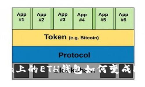 : imToken上的ETH钱包如何变成Heco钱包？