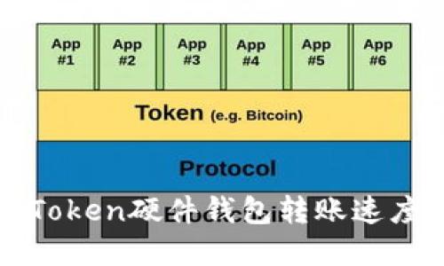 : imToken硬件钱包转账速度详解