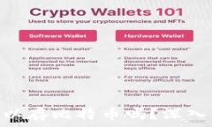  imToken钱包可以存比特币吗？深入解析及使用指南