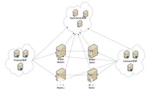 
如何在手机上下载imToken钱包与支付宝