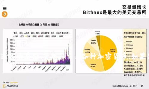 imToken钱包是一款流行的数字资产管理工具，用户可以通过它存储、管理和交易各种加密货币。如果你在寻找下载imToken钱包的方法，以下将为你详细介绍。

如何下载imToken钱包：详细指南和常见问题解答