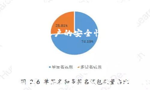 
如何安全下载imtoken钱包：官网地址及使用指南

关键词：
imtoken钱包, imtoken官网, 钱包下载, 数字货币, 安全使用

随着数字货币的迅猛发展，越来越多的人开始关注如何安全地存储和管理自己的数字资产。在众多数字钱包中，imtoken钱包凭借其用户友好的界面和高安全性，成为了许多用户的首选。本文将深入探讨如何从官网安全下载imtoken钱包的相关信息。

一、什么是imtoken钱包
imtoken钱包是一款广受欢迎的数字资产钱包，支持以太坊及其代币（如ERC20、ERC721等）的存储和管理。imtoken不仅可以用来管理数字资产，还可以通过其去中心化的功能进行DApp（分布式应用）的访问和使用。imtoken钱包的安全性体现在其私钥的本地存储，不会被上传到云端，这大大降低了用户资产被盗的风险。

二、imtoken钱包的特点
1. **安全性**：imtoken钱包采用了多重加密技术，用户的私钥仅存储在本地设备中，不会被上传至服务器。即使服务器遭受攻击，用户的资产也不会受到影响。
2. **用户友好**：imtoken的界面设计，用户能够轻松上手，即使是完全没有经验的用户也能快速学习如何使用。
3. **支持多种资产**：除了以太坊和ERC系列代币，imtoken钱包还支持多个主流区块链的资产，使得用户在管理资产时更加方便。
4. **DApp支持**：imtoken钱包内置多个DApp的链接，用户可以方便地使用去中心化的应用，进行交易和资产管理。
5. **技术支持**：imtoken团队持续进行技术更新与支持，确保用户在使用过程中能享受到最新的功能和安全修复。

如何下载imtoken钱包
要下载imtoken钱包，用户首先需要访问其官网。以下是下载的具体步骤：

1. **打开浏览器**：在您的电脑或手机上，打开您常用的浏览器。
2. **搜索官网**：在搜索框中输入“imtoken官网”，选择官方链接（通常是第一个）。
3. **选择版本**：根据您的设备选择合适的版本进行下载。imtoken钱包目前支持iOS与Android平台。
4. **安全提示**：务必从官网进行下载，避免其他第三方站点的下载链接，以防止下载到被篡改的版本。
5. **安装应用**：下载后，根据设备的操作系统进行正常的安装步骤。
6. **创建钱包**：完成安装后，打开imtoken钱包应用，按照提示创建新的钱包或导入已有钱包。

为何选择官网下载imtoken钱包
选择官网下载imtoken钱包的主要原因在于安全性和可靠性。如果从非官网渠道下载，可能面临以下风险：

1. **恶意软件**：第三方网站可能会隐藏恶意软件，当用户下载安装后，可能导致数字资产被盗或设备被攻击。
2. **版本过期**：非官方渠道提供的版本可能不是最新的，缺乏安全修复与功能更新。
3. **隐私泄露**：某些不安全的网站可能会收集用户的隐私信息，造成用户资产和隐私的损失。

通过官网下载imtoken钱包，用户可以确保自己使用的是官方认证、安全且功能完备的版本。

如何提高imtoken钱包使用的安全性
虽然imtoken钱包本身已具备高亚安全性，但用户日常使用中仍需注意以下几点，以进一步提高安全性：

1. **启用密码保护**：在创建钱包时，设置一个强密码，并确保不将密码分享给他人。
2. **定期备份**：定期将钱包的私钥或助记词备份到安全的地方。如果设备丢失或损坏，用户可以通过备份迅速恢复资产。
3. **保持软件更新**：定期检查imtoken钱包的更新，确保使用的版本是最新的，享受最新的安全措施。
4. **启动双重认证**：如果有提供双重认证的服务，务必开启该功能，以增加账户的安全层级。
5. **注意钓鱼链接**：在访问任何网站时，特别是涉及到数字资产的网站，务必确认链接的安全性，避免进入钓鱼网站。

常见问题解答

1. 如何找回imtoken钱包的助记词？
助记词是imtoken钱包生成的用于恢复钱包的唯一凭证，一旦丢失或遗忘，无法恢复。因此，用户应该注意备份助记词。一般来说，助记词在创建钱包时会提供，请务必妥善保存。然而，如果您不小心丢失了助记词，通常无法重新找回，因为imtoken不会存储用户的助记词。
如果您保存了备份，请参考以下步骤恢复钱包：打开imtoken应用，选择“恢复钱包”，然后输入您的助记词，按照提示完成整个过程。如果错误输入助记词，则会导致钱包无法恢复，所以请确保输入时准确无误。

2. imtoken钱包支持哪些数字货币？
imtoken钱包主要支持以太坊及其ERC20、ERC721代币，此外，它还逐步加入了其他主流区块链，如比特币、TRC20代币等。用户可以在imtoken钱包内管理多种数字资产，包括主流的加密货币，例如以太（ETH）、比特币（BTC）、萊特幣（LTC）以及各类代币。用户在进行交易和资产管理时，能够更为便捷，减少跨钱包管理的复杂性。

3. imtoken钱包的手续费如何计算？
在使用imtoken钱包进行转账时，用户需支付网络矿工费。这笔费用与交易所使用的不同网络拥堵程度以及用户设置的交易速度有关。通常情况下，用户可以根据自己的需求选择更高或更低的手续费。如果网络拥堵，用户设置的手续费高将优先处理。另外，imtoken也会根据市场情况提供手续费的参考值，帮助用户做出选择。

4. 如何防止imtoken钱包被盗？
为了防止imtoken钱包被盗，用户需遵循最佳安全实践。首先，务必从官方渠道下载钱包应用，并定期更新至最新版本。其次，设置强密码和双因素验证，增强账户的安全性。同时，定期备份助记词，确保不因设备问题而失去资产。此外，不要随意点击不明链接或提供个人信息，防止钓鱼攻击。

5. imtoken支持的DApp有哪些？
imtoken内置多个流行的DApp，涵盖了DeFi（去中心化金融）、交易、游戏等领域。常见的DApp包括Uniswap、Compound、MakerDAO等，这些都是知名的去中心化交易平台和金融服务提供商。用户可以在imtoken钱包内直接访问这些DApp，进行交易、借贷、流动性挖矿等活动。

总之，imtoken钱包因其安全性强、操作简单而被众多用户推崇。我们在下载及使用imtoken的过程中，需注意安全问题，谨防资产被盗，并始终选择官网进行下载和更新。希望本文能为用户提供实用的指导和帮助，让每位用户都能安全、便捷地管理自己的数字资产。