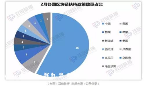 解决imToken导入钱包显示地址已存在问题的详细指南