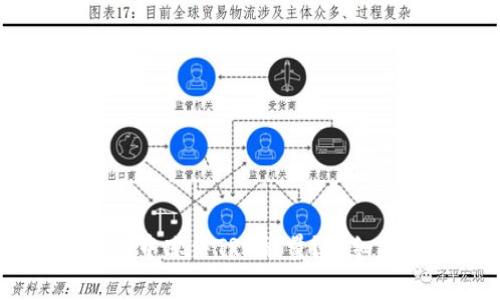  如何在imToken钱包中冻结TRX能量？详细指南与常见问题解答