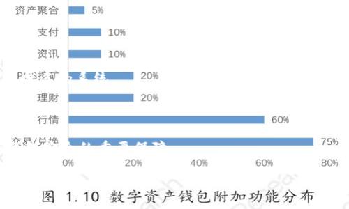   如何查询他人的imToken钱包信息？ / 

 guanjianci imToken钱包, 查询imToken, 查看imToken资产, imToken转账, imToken安全性 /guanjianci 

在加密货币和区块链技术日益普及的今天，数字资产变得越来越重要。imToken作为一种数字钱包，受到了广泛的欢迎。许多人可能希望查看他人的imToken钱包信息，了解对方的资产状况或交易记录。但需要注意的是，**imToken钱包**的设计初衷是保护用户的隐私，查看他人钱包的信息并不是一件简单的事情。本文将深入探讨关于如何查询他人的imToken钱包信息，包括可能的方式、涉及的法律和伦理问题以及相关的安全性考虑。

一、imToken钱包简介

imToken钱包是一款支持多种数字货币的钱包应用程序。它允许用户存储、管理和转账各种加密资产。imToken钱包的核心优势在于其安全性和易用性。用户可以通过手机应用快速进行转账、查看实时资产状况及执行其他与区块链相关的操作。由于每个钱包都有独一无二的地址，标识着该钱包的所有者，用户可以通过地址查看资产余额及历史交易。

然而，重要的是要明白，imToken钱包的隐私设计是非常严密的。用户的**数字资产**和交易记录并不会被公开显示，只有拥有相应私钥或助记词的人才能完全访问。因此，查询他人的imToken钱包并没有简单的方式，但通过钱包地址，某些信息是可以公开访问的。

二、如何查看他人imToken钱包的资产状况

虽然您无法直接访问他人的imToken钱包，但您可以通过以下步骤查看公开的资产状况：

ol
li获取钱包地址：您需要知道对方的imToken钱包地址。这通常是一个由一串字母和数字组成的字符串。/li
li使用区块链浏览器：访问相应的区块链浏览器网站（如Etherscan或BscScan等），根据不同的币种选择合适的区块链浏览器。/li
li输入钱包地址：在浏览器的搜索框中输入已知的imToken钱包地址，然后点击搜索。/li
li查看资产信息：浏览器将显示该钱包的资产余额、交易记录、代币持有情况等信息。/li
/ol

需要注意的是，这些信息仅限于钱包公开的信息，对于用户的隐私和具体交易目的无法获知。

三、查找他人imToken钱包信息的法律和伦理问题

虽然通过公共区块链浏览器可以查看他人的imToken钱包资产，那么是否法律允许你这样做呢？实际上，区块链的“透明性”是遵循合规性和法律监管的基础。一些国家和地区对隐私保护有明确规定，未经同意的情况下查询他人资产可能被视为侵犯隐私。

因此，在查看他人imToken钱包或资产状况时，您必须考虑以下几个要点：

ul
li用户的同意：在询问或查找他人资产前，征得对方的同意是最为重要的一步。只有在相互理解、同意的基础上进行相关操作，是符合伦理的行为。/li
li法律法规：每个国家和地区的法律关于隐私和数据保护的规定都不尽相同。请务必了解相关法律，确保自己不会侵犯他人的合法权利。/li
li可能的后果：如果未经同意查询他人的imToken钱包，可能会引发对方的法律行动或者其他形式的社会责任。因此，建议在此方面保持谨慎。/li
/ul

四、imToken钱包安全性分析

当您试图查询他人imToken钱包时，有没有考虑到安全性的问题呢？imToken钱包被设计得十分安全，为用户提供了使用助记词保护钱包的机制。用户应对钱包的安全性有充分的意识，以免个人资产遭受威胁。

以下几点是确保imToken钱包安全性的重要因素：

ul
li助记词保护：助记词是用户访问imToken钱包的重要凭证。拥有助记词的人基本上拥有该钱包的所有权。因此，用户在生成助记词后，应该妥善保存，避免泄露给他人。/li
li每日审查资产：建议用户定期检查自己的钱包资产和交易记录，以便及时发现任何异常情况。若发现可疑活动，应立即采取措施保护账户。/li
li更新安全设置：保持imToken钱包应用程序的最新版本，定期修改密码，增加额外的加密保护，提升安全性。/li
/ul

五、相关常见问题解答

h41. 如何区分imToken钱包的真假地址？/h4

在查询他人imToken钱包时，有可能会遇见假冒地址。为了确保你的查询是准确的，用户应该关注以下几个要点：

ul
li识别特点：合法的imToken钱包地址会始终以指定的字符序列开始，这可以在imToken官方网站上找到。/li
li二次确认：在进行交易或查询前，建议与对方确认钱包地址。确保信息一致，不被误导。/li
/ul

h42. 在区块链浏览器上能看到哪些信息？/h4

区块链浏览器能够查看钱包的资产状况、交易记录、转账历史等信息。但需要注意的是，个人隐私仍然得以保障。具体信息如下：

ul
li余额信息：显示该钱包内各类加密资产的余额情况。/li
li交易确认：可以查看每笔交易的状态，包括成功与否、确认数量等。/li
li代币持有情况：所持代币的种类及数量。/li
/ul

h43. 查询他人imToken钱包是否需要支付费用？/h4

通常在区块链浏览器上查询他人imToken钱包是免费的。无论是资产状况还是交易历史，用户都可以通过钱包地址免费查看。不过，一些高级的查询工具或服务可能会收取费用，用户应慎重选择。

h44. 为什么不能直接看到他人的交易内容？/h4

所有**区块链交易**的信息都是公开透明的，但因为加密的原因，不会直接显示交易的内容或对方的身份信息，而是以地址为特征来替代。这是对用户隐私的重要保护，从而让区块链成为可验证而又匿名的系统。

h45. 如何防范自己的imToken钱包被查询或攻击？/h4

确保安全的最佳措施就是控制好助记词和相关的登录信息。同时，尽量避免在公共Wi-Fi或不安全的设备上登录，定期更新应用程序并关注网络安全。用户的警觉性和自我保护意识是确保imToken钱包安全的重要保障。

综上所述，query他人的imToken钱包并不是一件简单的事情。在这个过程中，法律、隐私和安全性都关系到每个用户的核心利益，因此在对筛选和查询他人imToken钱包时，用户需要谨慎行事。