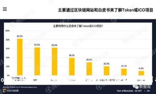 imToken钱包苹果版测试版：安全性、功能及使用指南