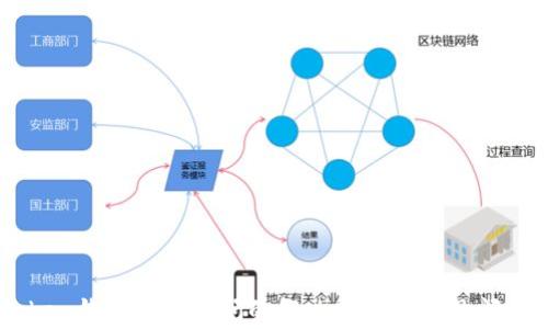 
imToken钱包无法访问的解决办法及常见问题解析