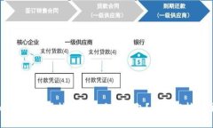  imtoken钱包能否转账到其它冷钱包？详细解析与注