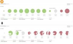 imToken钱包转账如何查看hash值？全面解析及常见问
