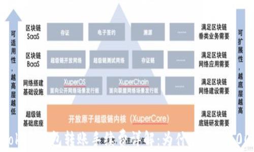 
ImToken钱包转账手续费详解：为什么需要100块？