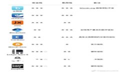 解决imToken钱包无法添加FIL币的问题
