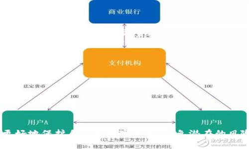    《imToken 备用钱包全面解析：如何安全高效管理数字资产》  / 

 guanjianci  imToken, 备用钱包, 数字资产管理, 加密货币, 区块链安全  /guanjianci 

随着加密货币的日益普及，越来越多的人开始关注如何有效管理和保护自己的数字资产。在众多钱包类型中，imToken作为一款相对知名的数字货币钱包，其安全性和易用性备受用户信赖。然而，除了主钱包，很多用户也会考虑使用 b 备用钱包 /b ，以确保资产的安全和灵活性。这篇文章将深入讨论imToken备用钱包的优势及其在数字资产管理中的应用，同时解答一些用户常见的问题。

什么是imToken备用钱包？
imToken是一款多链数字资产钱包，支持以太坊及其生态系统中的Token，用户可以方便地进行存储、转账及交易。然而，单一的钱包存在一定的安全风险，若主钱包被攻破或丢失，用户将面临巨大的损失。因此， b 备用钱包 /b 应运而生。
备用钱包是指用户在主钱包之外额外创建的钱包，可以用于存储部分或全部数字资产。通过设置 b 备用钱包 /b，用户可以在主钱包出现问题时，迅速转移资产，减少损失。imToken的备用钱包不仅具备基础的存储功能，还可以通过多种方式进行备份和恢复，确保用户的资产安全。

imToken备用钱包的主要特点
1. **安全性**
安全是一个钱包的首要特性，而imToken在这一点上做得相对出色。用户可以通过助记词、私钥等多种方式进行备份，这样即使主钱包遭到攻击，用户仍然能够通过备用钱包来恢复资产。imToken还采用了多重加密技术，进一步提升了安全性。
2. **便捷性**
imToken的界面设计，用户可以快速上手。创建备用钱包的过程相对简单，用户只需按照步骤进行操作，就能够顺利完成。此外，imToken支持多链管理，用户可以轻松管理不同类型的数字资产。
3. **多功能性**
除了资产存储与转账，imToken还提供了DApp浏览器的功能，用户可以通过钱包直接访问各种去中心化应用。这一功能让用户在使用货币的同时，能够进行更多的金融操作，提高了资金的利用率。

为什么需要使用备用钱包？
使用 b 备用钱包 /b的原因有很多，主要如下：
1. **防止资产损失**
在加密货币领域，黑客攻击并不罕见，特别是针对主钱包的攻击。如果用户依赖单一钱包，很可能在不知情的情况下遭受损失。使用备用钱包，可以最大限度地降低这种风险，将资产分散存储，减少单一钱包被攻击所带来的损失。
2. **应对意外情况**
即便是安全措施再完善的主钱包，使用过程中也可能会遇到一些意外，比如丢失手机、遗忘密码等。在这些情况下，备用钱包能够成为用户的救命稻草，确保用户能够及时恢复资产。
3. **方便管理**
对于拥有大量数字资产的用户而言，资产的管理是一项复杂的工作。通过设立 b 备用钱包 /b，用户能够将不同的资产分门别类，方便后续的管理和使用。

如何创建imToken备用钱包？
创建imToken备用钱包并非复杂的操作，以下是具体步骤：
1. **下载imToken App**
用户首先需要在手机应用商店下载并安装imToken App，确保下载的是官方版本。
2. **注册并登录主钱包**
打开应用后，用户需要注册一个主钱包，并进行登录。系统会引导用户进行助记词的创建与备份，确保助记词安全存储。
3. **创建备用钱包**
在登录后的主界面，用户可以选择“创建新钱包”，系统会提示用户选择钱包类型。此时，选择“备用钱包”，并输入相关信息。
4. **备份与安全设置**
用户在创建备用钱包后，系统会提示再次备份助记词，务必将其保存在安全的地方。同时，建议用户设置复杂的密码和启用双重认证，进一步保障钱包安全。

imToken备用钱包的使用场景
使用 b 备用钱包 /b的场景非常丰富，能够满足不同用户的需求：
1. **资产分散管理**
对于拥有多种加密货币的用户，使用 b 备用钱包 /b可以将不同的资产存储在不同的钱包中，低风险地管理多个钱包，减少单一钱包被攻击带来的损失。
2. **临时交易或投资**
用户可以使用备用钱包进行短期的交易或者投资，将部分资金转移至备用钱包，有利于随时调动资金。
3. **多用户环境**
在多用户环境下，每个用户可以使用自己的 b 备用钱包 /b进行资产管理，从而提升团队的协作效率，同时确保每个人的资产安全。

imToken备用钱包的常见问题

1. imToken备用钱包可以存储哪些资产？
imToken支持多种加密资产的存储，包括但不限于以太坊（ETH）、比特币（BTC）及多种公链上的代币。作为一款多链钱包，用户可以轻松管理不同链上的数字资产。因此， b 备用钱包 /b可以灵活地存储用户的选择，而不仅局限于某一种资产。
需要注意的是，在进行资产存储前，用户应该提前了解每一种资产的特性和风险，确保自己选择的资产符合个人的投资策略和风险控制。此外，imToken钱包会定期更新，支持更多新兴的加密资产，在更广的范围内满足用户需求。

2. 如何确保imToken备用钱包的安全性？
安全性是一个用户在使用任何钱包时最关心的问题。对于imToken备用钱包，用户可以采取多个措施来确保安全：
1. **备份助记词与私钥**：务必将助记词和私钥安全保存，确保不与他人分享。可以使用纸质记录方式，不建议存储在联网的设备上。
2. **复杂密码与双重认证**：设置复杂密码，避免使用简单的组合。此外，启用双重认证功能，可以提升账户安全性，防止未授权访问。
3. **定期更新应用**：时常保持应用更新，获取最新的安全补丁和功能更新，而不使用过时版本的应用。
4. **使用硬件钱包**：对于高价值资产的存储，考虑使用硬件钱包与imToken结合，进一步增强资产的安全性。

3. 怎样恢复imToken备用钱包？
如果用户需要恢复imToken备用钱包，可以按照以下步骤进行操作：
1. **下载imToken App**：确保手机上安装了最新版本的imToken钱包。
2. **选择恢复钱包**：在主界面点击“恢复钱包”，选择创建的备用钱包类型。
3. **输入助记词**：用户需要准确输入之前备份的助记词，确保助记词的顺序和单词完全一致。
4. **设置新密码**：恢复成功后，用户需要设置新密码以确保钱包安全。避免使用相同的密码，确保更高的安全性。

4. imToken备用钱包的手续费是什么？
在使用imToken进行交易时，手续费相对固定，但可能因为链的不同而有所变化。一般来说，每笔交易会收取网络手续费（即Gas费），此费用根据网络的繁忙程度而有所不同。用户可以在进行交易前查看当前所需的费用，并决定交易的时机。
此外，有些功能如兑换数字资产时可能会涉及到手续费，用户在使用这些功能时，也需关注并查看相关提示。很多用户会选择在网络拥堵时段之外进行交易，以降低手续费，对资产的管理更为节省。

5. 是否可以在imToken备用钱包中和主钱包之间转账？
可以，用户可以在imToken的主钱包与 b 备用钱包 /b之间自由进行转账。这一功能使得资产的管理更加灵活，用户可以根据需要随时调整各个钱包中的资产分配。具体步骤为：
1. 在主钱包中，选择“转账”功能，输入备用钱包的地址。
2. 输入转账金额，点击确认后即可完成这笔转账。需注意的是，在转账时需要支付网络手续费。
3. 同样地，用户也可以在备用钱包中进行同样的操作，将资产转回主钱包。
通过这一灵活的转账功能，用户可以实现多种资产管理方案，根据市场变化和个人需求有效进行调整。

总结来说，imToken备用钱包为用户提供了一种有效的资产管理方式，其安全性、便捷性以及多功能性让其成为数字资产管理的优选工具。通过合适的使用和维护，用户能够更好地保护自己的数字资产，避免潜在的风险。