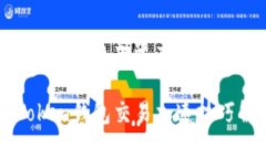 imToken钱包加速交易会不会imToken钱包交易加速技巧