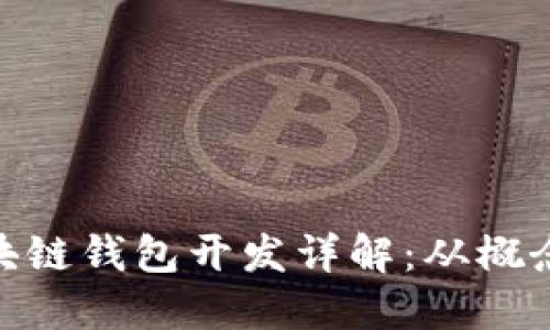 imToken区块链钱包开发详解：从概念到实现指南