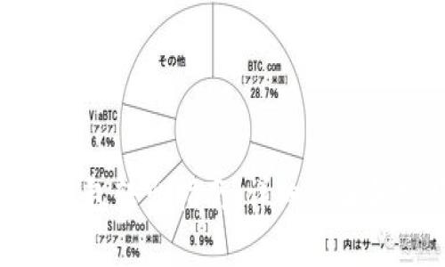 imToken多链钱包转出指南：详细步骤和常见问题解答