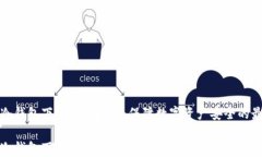 比特币冷钱包下载安装指南：保障数字资产安全