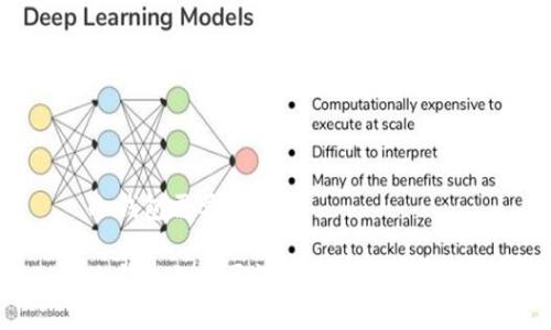 冷钱包需要升级吗

冷钱包的必要性与升级时机分析