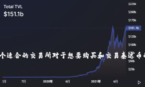 泰达币（Tether）是全球最流行的法币锚定加密货币，它广泛被用于数字货币交易及转账，因其相对稳定的价值受到许多投资者和交易者的青睐。选择一个适合的交易所对于想要购买和交易泰达币的用户来说至关重要。在本文中，我们将深入探讨与泰达币交易相关的多个方面，包括它在哪些交易所可以交易，常见问题以及如何选择合适的交易所等。

泰达币在哪个交易所？最受欢迎的交易平台一览