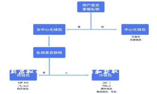 《最新虚拟币空投：如何参与和获取更多收益》 

最新虚拟币空投：如何参与和获取更多收益