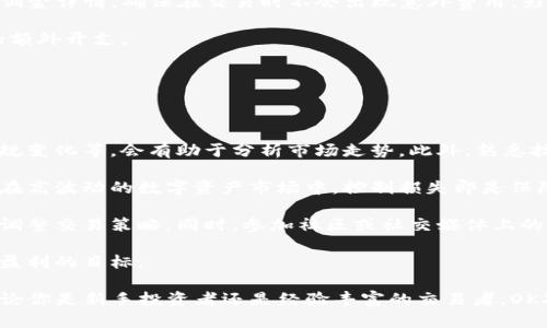 思考一个符合大众和的

   OKX交易所：全面解析数字资产交易平台的优势与风险  / 

5个相关的关键词：

 guanjianci  OKX交易所, 数字资产, 加密货币, 交易平台, 投资策略  /guanjianci 

---

## OKX交易所：全面解析数字资产交易平台的优势与风险

在如今的金融市场中，**数字资产**交易所正变得越来越重要。尤其是像**OKX交易所**这样的平台，为用户提供了一系列便捷的交易服务。通过本文，我们将对OKX交易所进行全面解析，讨论其优势与风险，以及如何有效地利用这个平台进行加密货币投资。

### 一、OKX交易所简介

OKX是全球领先的数字资产交易平台之一，成立于2017年，总部位于马耳他，致力于为全球用户提供安全、稳定、高效的数字资产交易服务。作为一个全面的交易平台，OKX支持各种数字货币的交易，包括比特币、以太坊、Litecoin等主流加密货币，同时还提供合约交易、期权交易等多种交易方式。

OKX平台以其用户友好的界面和强大的交易工具而受到投资者的青睐。在安全性方面，OKX采取了多种安全措施，包括冷钱包存储、双重认证等，确保用户资产的安全性。此外，OKX还具有较高的流动性，这意味着用户可以快速买入或卖出数字资产，这在加密货币市场中尤为重要。

在服务方面，OKX提供多种语言支持，方便全球用户进行操作。同时，平台还提供交易教程和客服支持，帮助新手更好理解数字资产交易的复杂性。

### 二、OKX交易所的优势

#### 1. 多样化的交易产品

在OKX交易所，用户不仅可以进行现货交易，还可以进行合约交易、期权交易等高级交易。这样的多样化使得不同类型的投资者都可以在这个平台上找到适合自己的交易方式，例如:

- **现货交易**：直观简单，适合新手投资者。
- **合约交易**：适合风险承受能力较高的投资者，可以进行期货合约和永续合约交易。
- **期权交易**：为投资者提供更多策略，包括保护性看跌期权和投机性看涨期权。

#### 2. 安全性保障

OKX非常重视用户资产的安全，通过多种措施确保平台安全。例如，采用冷存储技术，将绝大多数用户资产储存于离线钱包中，减少被黑客攻击的风险。此外，平台还实施了多重身份验证，增加了账户安全。

#### 3. 交易费用低

与其他交易平台相比，OKX提供相对较低的交易费用。这对于频繁交易的用户尤其重要，因为交易费用可能会大幅提高总体投资成本。

#### 4. 强大的流动性

OKX的市场流动性高，用户能够以更快的速度完成买卖订单，避免市场波动带来的风险。流动性对于数字资产交易尤其重要，因为加密市场波动性较大，较高的流动性为用户提供了更灵活的交易机会。

#### 5. 用户友好的界面

OKX网站和移动端应用均设计友好，用户界面清晰易懂，适合不同水平的交易者使用。新手用户能够轻松上手，而长期交易者也可以使用高级工具来进行更复杂的分析。

### 三、OKX交易所的风险

尽管OKX交易所具有许多优势，但用户在使用时仍需注意一些潜在风险。

#### 1. 市场波动性风险

由于数字资产市场的高度波动性，投资者风险加大。价格可能在短时间内大幅波动，虽然这可能带来高额回报，但也可能导致巨大损失。投资者在使用OKX进行交易时，需要做好充分的市场研究，并制订合理的风险管理策略。

#### 2. 安全风险

尽管OKX采取了多种安全措施，但数字资产的性质决定了任何交易所都无法完全免受攻击。历史上，有多个交易所经历过黑客攻击导致用户资产损失。因此，用户在选择OKX时，必须严格遵守安全建议，如启用双重身份验证、定期更改密码等。

#### 3. 合规风险

数字资产行业在全球范围内的法律和监管环境不断变化。在某些国家和地区，可能会对交易所和用户的交易行为进行严格监管。投资者在进行交易之前，需确保自身操作符合当地的法律法规，避免因合规问题造成的损失。

#### 4. 技术风险

任何在线平台都可能面临技术故障风险，比如系统崩溃、延迟或数据丢失等。这可能会影响用户的交易体验和资产安全。虽然OKX已经做了充分的技术准备，但市场突发情况仍有可能发生。因此，用户也应保持一定的警惕。

### 四、如何有效利用OKX交易所进行投资

了解OKX交易所的优势与风险后，如何去有效使用这一平台进行投资呢？

#### 1. 学习基础知识

对于新手投资者，建议先学习**数字资产**和交易的基础知识。通过各种在线课程、阅读相关书籍，或观看教学视频来了解市场的运作机制、基本的交易策略等。掌握基本知识是做好投资的第一步。

#### 2. 开设账户并进行模拟交易

在决定进行真实交易之前，可以先在OKX开设一个模拟账户，进行一次虚拟交易。在没有风险的情况下测试自己的交易策略，熟悉平台的操作界面，了解不同类型的交易工具。

#### 3. 制定明智的投资策略

在进入市场之前，制定一套明确的投资策略。需根据自身的风险承受能力、投资目标等因素决定资金的配置。在交易中可使用止损和止盈策略来控制风险，保护自己投资的资本。

#### 4. 定期分析市场走势

保持对市场的关注，通过技术分析、基本面分析等方式，定期评估市场走势。利用OKX平台提供的图表工具和技术指标，来对数字资产进行深入分析，以制定更为合理的投资决策。

#### 5. 跟随最新动态

数字资产市场不断变化，时刻跟随最新新闻和市场动态也十分重要。可以通过官方公告、行业分析报告及相关资讯平台，了解潜在的市场变动，以便及时调整投资策略。

## 常见问题

为了更好地帮助你了解OKX交易所，以下是我们总结的五个常见问题，并逐一进行详细介绍。

### 1. OKX交易所合法吗？

在考虑使用任何**数字资产**交易所时，合法性是一个重要的考量因素。OKX交易所成立于2017年，总部位于马耳他。马耳他是一个对加密货币友好的司法管辖区，致力于为数字资产提供监管框架，吸引全球交易所在此运营。

然而，虽然OKX在马耳他的合法性得以保障，全球各国的监管政策层出不穷。因此，用户在各自的国家或地区使用OKX时，应确保其操作不违反当地的法律规定。例如，在某些国家，用户需要确认自己的身份或获得特定许可才能在数字资产交易所上进行交易。

另外，需要注意的是，虽然OKX作为一家注册交易所受到某些监管机构的监督，但它依然可能面临法律和合规风险。市场监管的变化可能会影响交易所的运营模式，甚至影响用户的资金安全。因此，了解自己所在地区的法律规定，并确保自己的交易行为符合规定，是至关重要的。

### 2. 如何在OKX交易所上开设账户？

在OKX交易所上开设账户的流程相对简单，用户只需遵循几个步骤即可完成注册。

首先，访问OKX的官方网站，点击页面上的“注册”按钮。接下来，系统会要求填写你的电子邮件地址、设定密码，并同意相关服务条款。通过电子邮件验证码确认身份后，系统将引导你完成进一步的个人信息填写。

在注册过程中，用户通常需提供一定的个人信息，如姓名、出生日期以及地址等，这些数据将用于身份验证。身份验证是为了确保平台的安全性以及遵守反洗钱和打击恐怖融资的要求。

完成注册后，用户可以登录账户，进行交易和存款。在首次存款时，建议使用相对小额资金进行测试，确保自己熟悉操作流程。平台会提供用户友好的指引，帮助用户完成后续的资金Withdraw和提现流程。

总的来说，开设OKX账户的过程简单明了，但务必关注注册时的安全设置，建议启用双重身份验证来增强账户的安全性。

### 3. OKX交易所有哪些交易对可以选择？

OKX交易所支持多种数字资产的交易，用户可以找到几乎所有受欢迎的加密货币交易对。

一般来说，主要的交易对包括比特币（BTC）、以太坊（ETH）、瑞波币（XRP）、比特币现金（BCH）等。此外，OKX还提供多个小众加密货币的交易，如链环（Link）、莱特币（LTC）等，这使得投资者有更多选择。

在选择交易对时，用户可以根据自身的投资策略进行选择。对于新手投资者，建议优先从主流数字资产入手，因为这类资产市场更为成熟，流动性较强，价格波动也相对可控。

除了现货交易，OKX还提供合约交易和期权交易等多样化的交易方式，这为用户提供了更多的选择和灵活性。用户可以根据个人风险偏好和投资策略，选择适合自己的交易方式。

### 4. 交易OKX的费用是多少？

在进行交易时，了解交易费用至关重要。OKX的交易费用是基于用户的交易量和身份（即普通用户或VIP用户）来制定的。

一般情况下，现货交易的费用相对较低，大多为0.1%~0.2%不等，若用户的交易量达到一定标准，则可能享受更低的交易费用。此外，对流动性提供者（即挂单交易者）和流动性吃方（即市价交易者），OKX也会根据用户的交易历史和量进行差异化收费。

对于合约交易，OKX的费用同样会因市场的不同而有所不同。用户可以查看平台的费用说明页面，了解所需支付的手续费和佣金详情，确保在交易时不会出现意外费用，影响整体收益。

最后，要特别注意的是，用户在进行存取款时，也可能会产生相关费用。如法币存款时，务必仔细查询相关信息，避免不必要的额外开支。

### 5. 如何提高在OKX交易所的交易成功率？

在OKX交易所进行有效的交易需要结合多种策略和技巧，以提高交易成功率。以下是一些建议：

首先，基础知识是成功交易的基石。深入了解每一种数字资产的基本面，以及影响市场的各种因素，如全球经济形势、政策法规变化等，会有助于分析市场走势。此外，熟悉技术分析工具及指标，比如移动平均线、RSI、MACD等，可以帮助用户识别买卖信号。

其次，制定合理的风险管理策略是非常重要的。在每次交易中，应该清晰设定止损和止盈点，控制风险并保护投资资本。尤其在高波动的数字资产市场中，控制损失即是保障利润的关键。

同时，保持市场的动态观察，及时更新策略也是至关重要的。加密货币市场的变化迅速，用户必须依赖最新的市场信息，适时调整交易策略。同时，参加社区或社交媒体上的讨论，与其他交易者交流经验，可能会获得更多有价值的信息，提高交易决策的成功率。

最后，持续的学习与实践。在交易过程中进行总结和反思，分析自己每笔交易的得失，可以帮助用户不断自己的策略，并实现盈利的目标。

通过以上的分析，我们希望能帮助你更加深入地了解OKX交易所，并为你的数字资产交易提供一些有价值的指导和建议。无论你是新手投资者还是经验丰富的交易者，OKX都有可能成为你实现投资回报的良好平台。