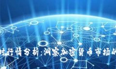 : 币圈实时行情分析：洞察加密货币市场的风云变