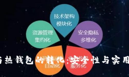  冷钱包与热钱包的转化：安全性与实用性的平衡