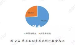 欧意易交易所下载挖矿是一个越来越受到用户关
