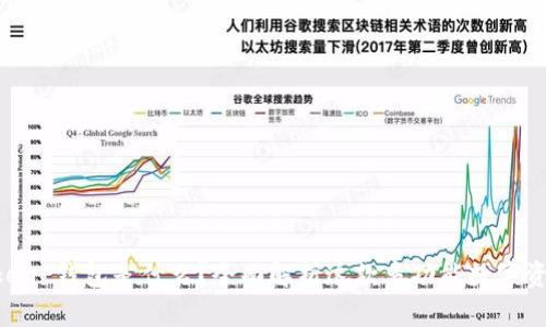 IM Token 钱包是什么？全面解析这款多功能数字资产钱包