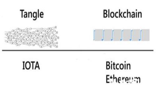 
imToken钱包QQ客服：安全与便捷的数字资产管理助手