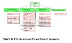  imToken钱包如何设置收款短信提醒，一步教你完