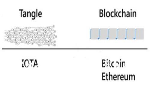 如何安全导入imToken钱包私钥？