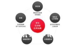 : USDT可以放冷钱包吗？详解冷钱包的安全性及使