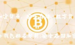 magic  丹麦冷钱包排名  冷钱包, 丹麦, 加密货币