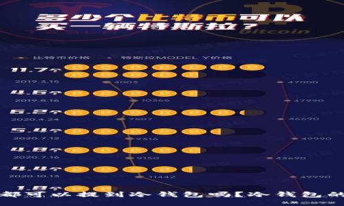 : 什么币都可以提到冷钱包吗？冷钱包的使用指南